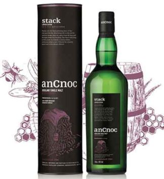 ancnoc-stack